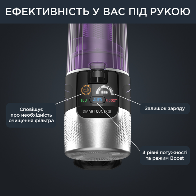 Акумуляторний пилосос Rowenta X-Force Flex 9.60 Allergy RH2037WO - зображення 6