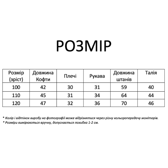 Пижама детская теплая Алфавит Медведь CATT 120–130 голубой - изображение 4