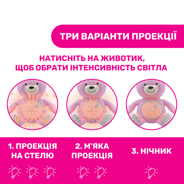 Игрушка-ночник музыкальная Chicco Медвежонок Розовая (08015.10) - изображение 6