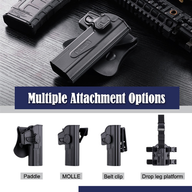 Кобура пластикова Amomax для Glock 17/19/22 AM-G17G2 - изображение 2