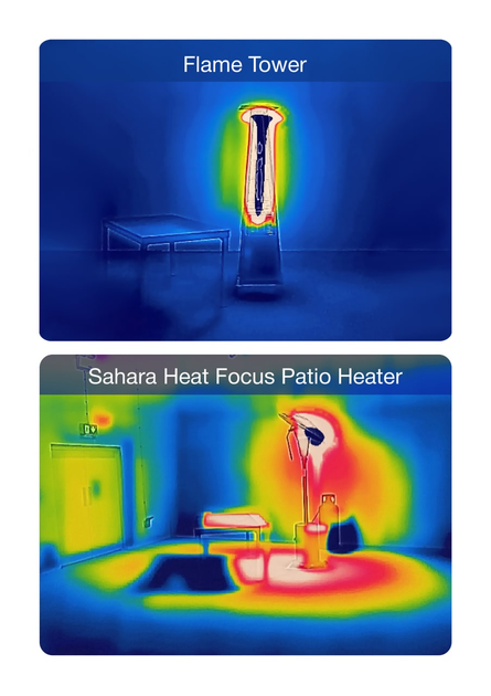 Вуличний газовий обігрівач Sahara Heat Focus 13 кВт - зображення 4