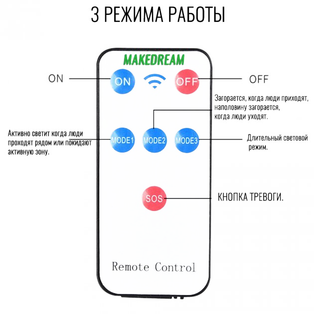 Уличный фонарь на солнечной батарее с пультом Xbalog XB6COB настенный, аккумуляторный с датчиком движения и сумерек - изображение 4