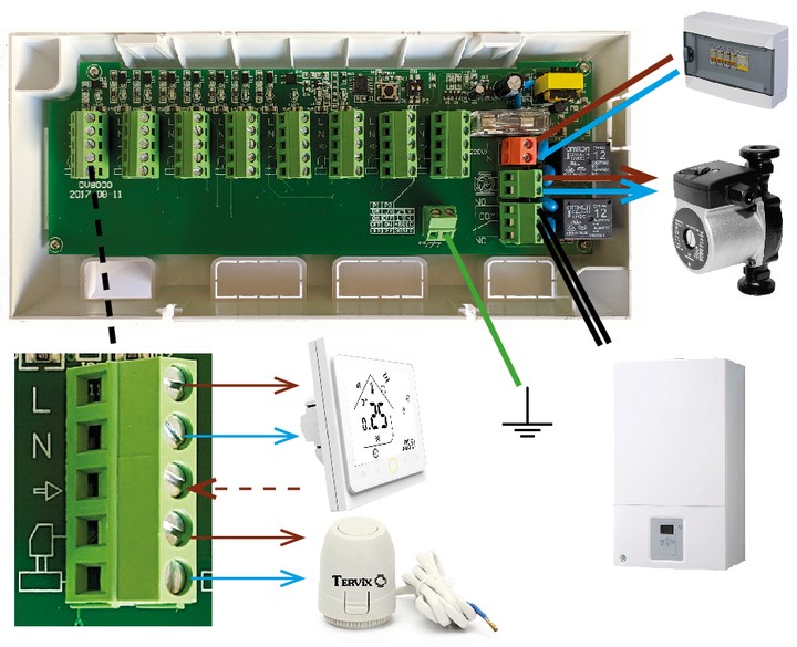 Центр коммутации на 8 контуров водяного теплого пола Tervix Pro Line С8 ...