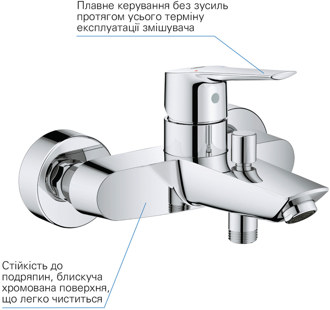 Смеситель для ванны GROHE Start 24206002 – фото, отзывы, характеристики ...