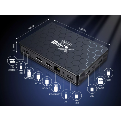 Смарт ТВ приставка Enybox X98H Pro 4/32 GB с Аеро Пульт G10S Pro и Настройка - зображення 2