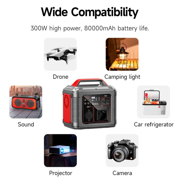 Портативна зарядна станція Power Bank УМБ HOCO Energy storage DB28 80000mAh 300W 3USB/Type-C/AC PD/QC - зображення 7