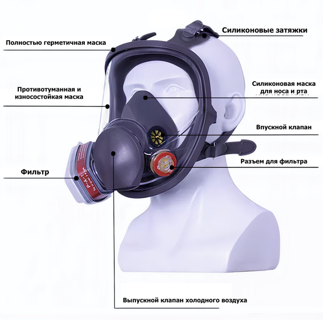 Полнолицевая защитная маска A400 - изображение 2