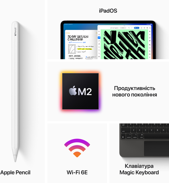 iPad本体 M2 iPad Pro 256GB Wi-Fi iPad Pro M2 12.9'' Wi-Fi 256GB Silver (2022) (MNXT3) купить