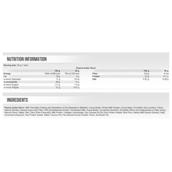 Вуглеводно-протеїновий батончик Scitec Nutrition Proteinissimo Prime Bar 50 g Vanilla Raspberry - зображення 3