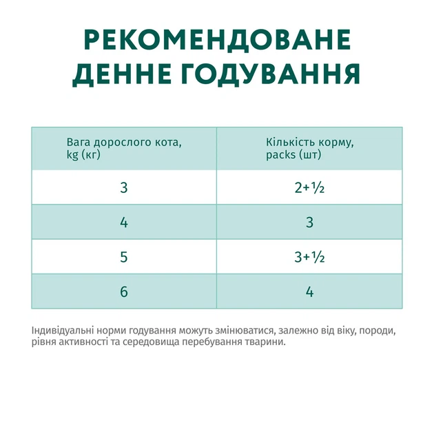 Вологий корм для котів Optimeal Adult 85 г - кролик та морква - Фото 7 Вологий корм для котів Optimeal Adult 85 г - кролик та морква - изображение 7