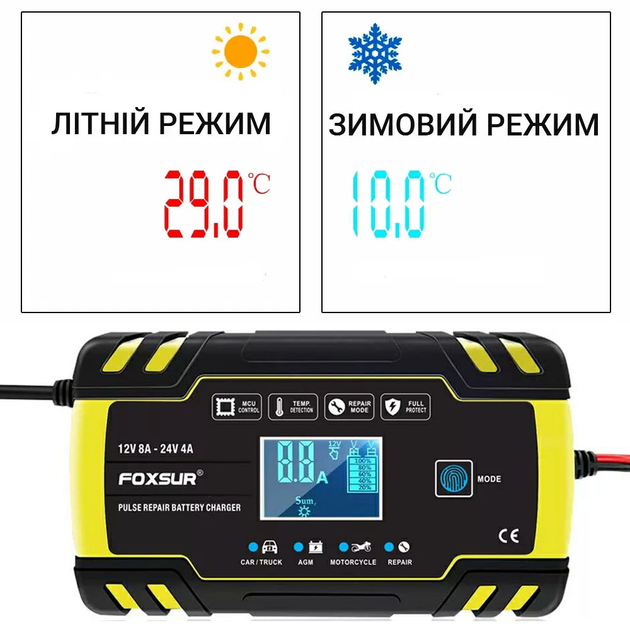 Умное импульсное зарядное устройство FOXSUR для автоаккумулятора (12-24В) с функцией восстановления АКБ - изображение 4