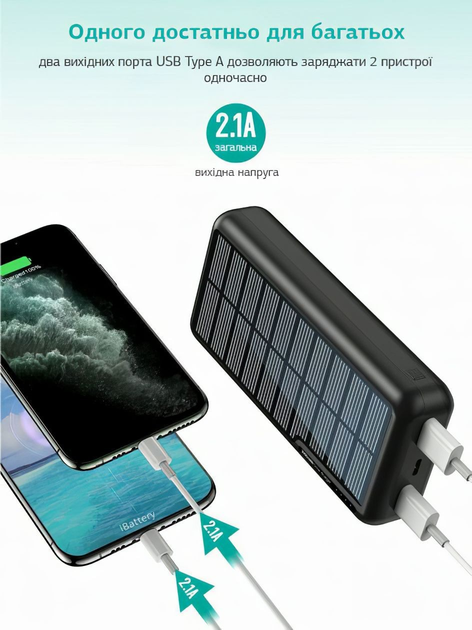 Power Bank Solar Charger, аккумулятор на солнечных батареях 30000 mAh ...