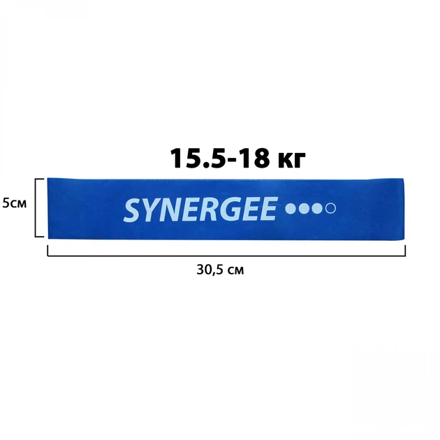 Фітнес еспандер Mini Band Synergee (15.5-18 кг) - зображення 2