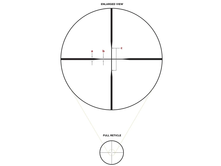 Прицел LEUPOLD VX-3I 4.5-14X40 AO (170694) - Оружейная оптика | Hunter