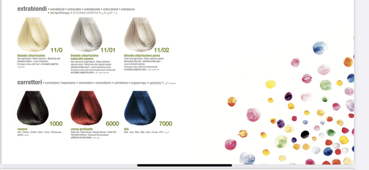 7/1 Крем-краска для волос безаммиачная BBCOS Keratin Color блондин пепельный 100 мл - изображение 4