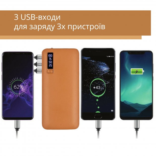 ПаверБанк Power Bank ELWorld 20000мАч Коричневий 6_A-0015-Z - зображення 3