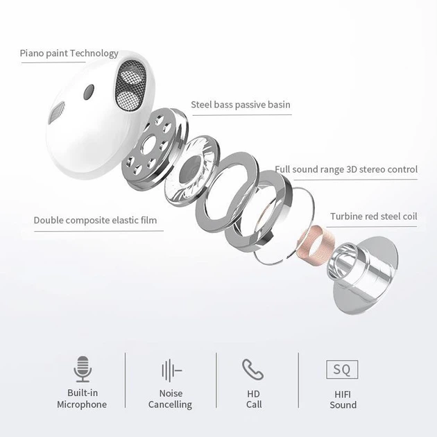 Беспроводные Наушники Air Buds 2 QY-20 на Чипе Airoha 1565 Беспроводная зарядка - изображение 7