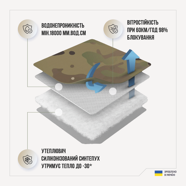 Зимові штани Мультикам Level 7 Extreme Gen III Multicam Розмір 50 зріст 172-185 - зображення 4