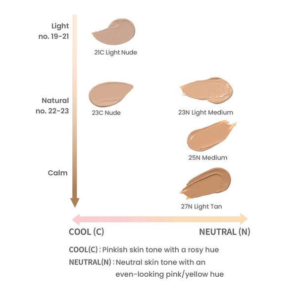ВВ-крем HEIMISH Moringa Ceramide BB Cream SPF 30 PA++ с керамидами тон 21C Light Nude, 30 мл - изображение 3