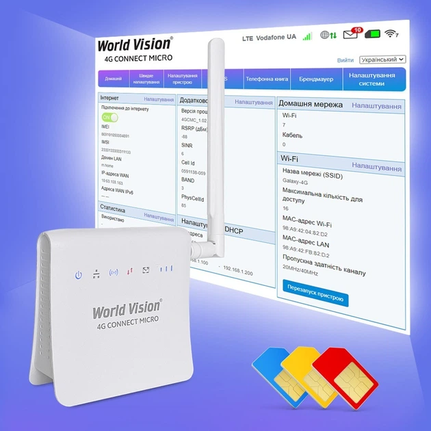 4G LTE (Cat.4) WI-FI-маршрутизатор World Vision 4G CONNECT MICRO + переходник для Повербанка в подарок! - изображение 4