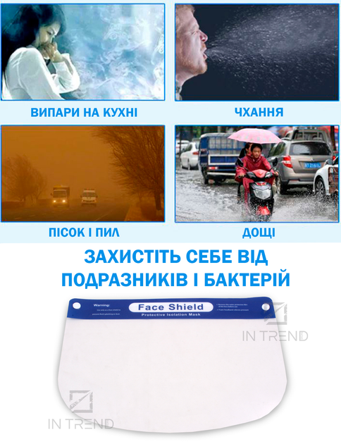 Защитный экран для лица Прозрачный из пластика Маска Щиток от продавца ...