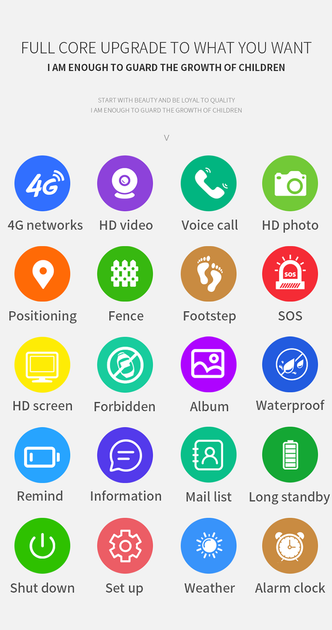 Детские смарт часы TechONE AFG33 4G GPS WiFi Черные - Фото 10 Детские смарт часы TechONE AFG33 4G GPS WiFi Черные - изображение 10