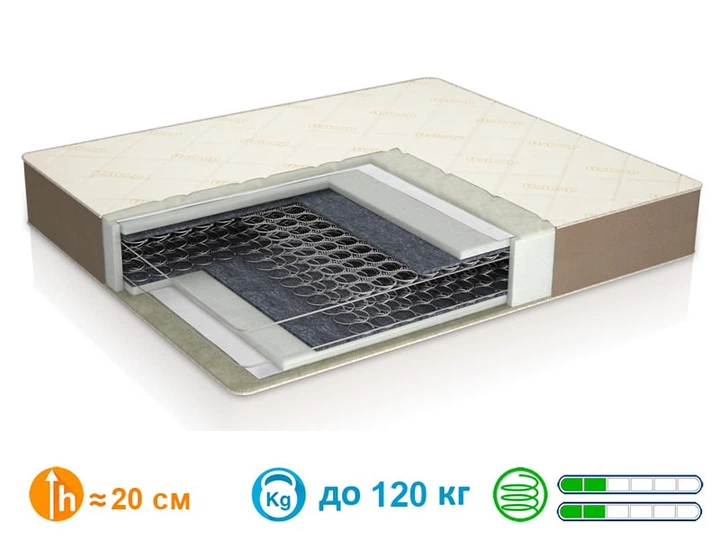 Матрас Usleep ComforteX Soft Plus 90x200 см. - Фото 1 Матрас Usleep ComforteX Soft Plus 90x200 см. - изображение 1