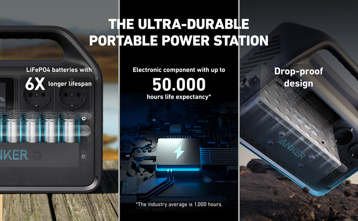 Зарядна станція Anker PowerHouse 535 / 716 Вт / 512 Вт⋅год / LiFePO4 (A1751311) - зображення 9