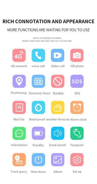 Детские смарт часы TechONE AFG36 4G GPS WiFi Белые - Фото 6 Детские смарт часы TechONE AFG36 4G GPS WiFi Белые - изображение 6