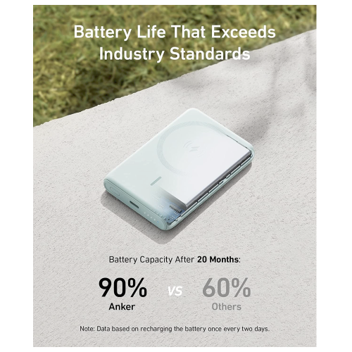 Магнітна батарея Anker 521 PowerCore Magnetic 5K 5000 мАг Green (A1619) - Фото 5 Магнітна батарея Anker 521 PowerCore Magnetic 5K 5000 мАг Green (A1619) - зображення 5