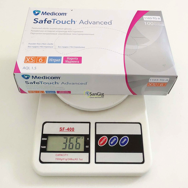 Перчатки нитриловые Medicom SafeTouch Advanced Magenta, плотность 3.7 г. - (розовые) 100шт - изображение 2