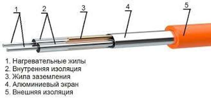 Электрический нагревательный мат для теплого пола woksmat 160