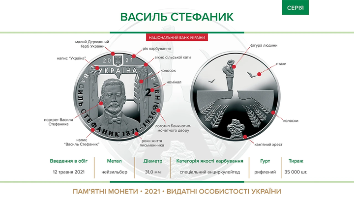Монета НБУ "Василь Стефаник" - изображение 3