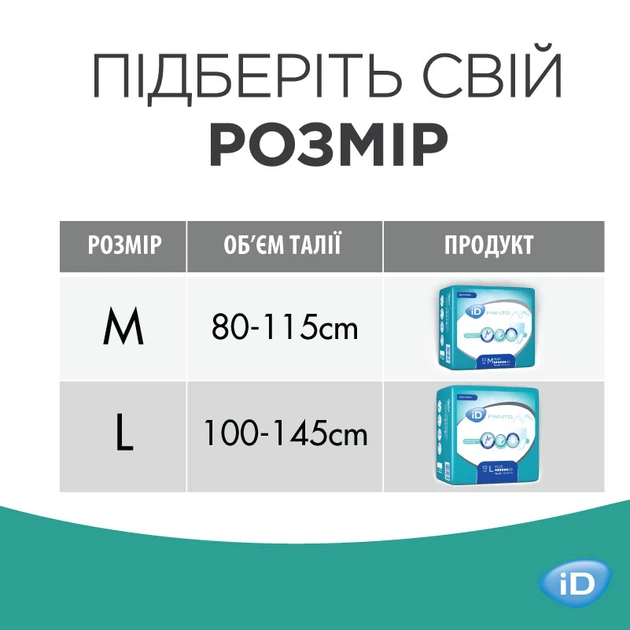 Подгузники-трусики для взрослых iD Plus M 30 шт (5411416070733) - изображение 8