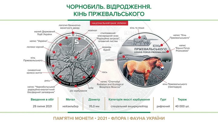 Монета НБУ "Кінь Пржевальського" - изображение 3