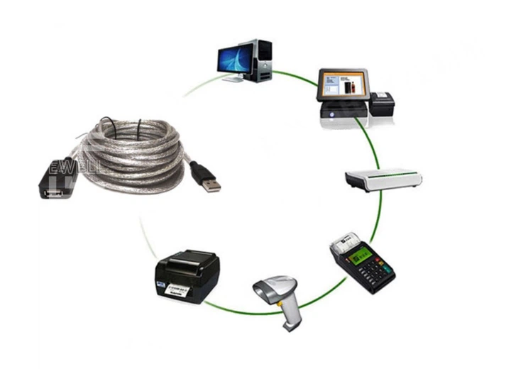 Подовжувач USB2.0 активний, Ewell, 5 м (EW322) - зображення 4
