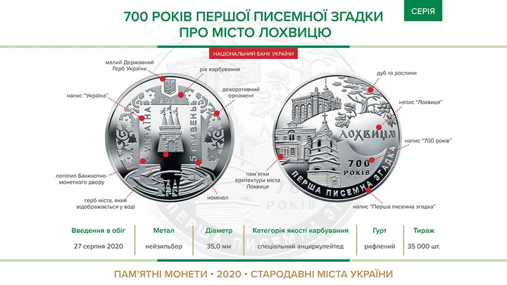 Монета НБУ "700 років першої писемної згадки про м. Лохвицю" - Фото 3 Монета НБУ "700 років першої писемної згадки про м. Лохвицю" - изображение 3