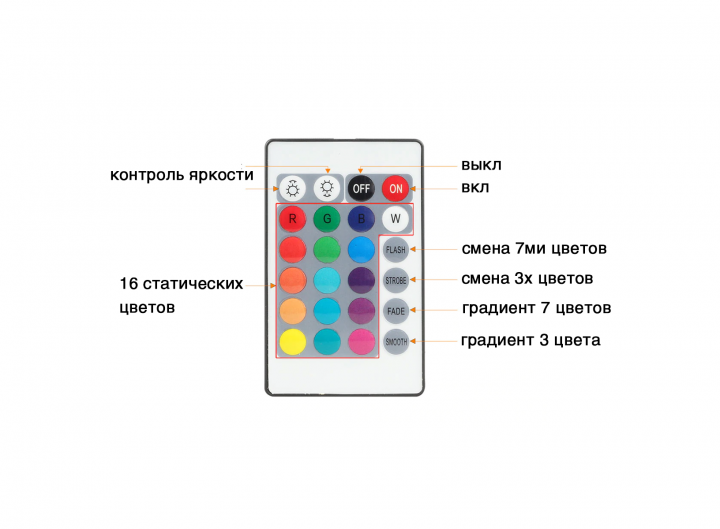 Улучшенный настольный светильник Луна 3D Moon Night Light Космос ПУЛЬТ + 16 цветов ночник - изображение 11