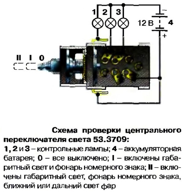 Установка системы зажигания на ГАЗ-53