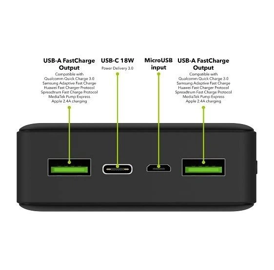 УМБ AlzaPower Ingot 20000 mAh Black (apw-pbi20qb) - изображение 2