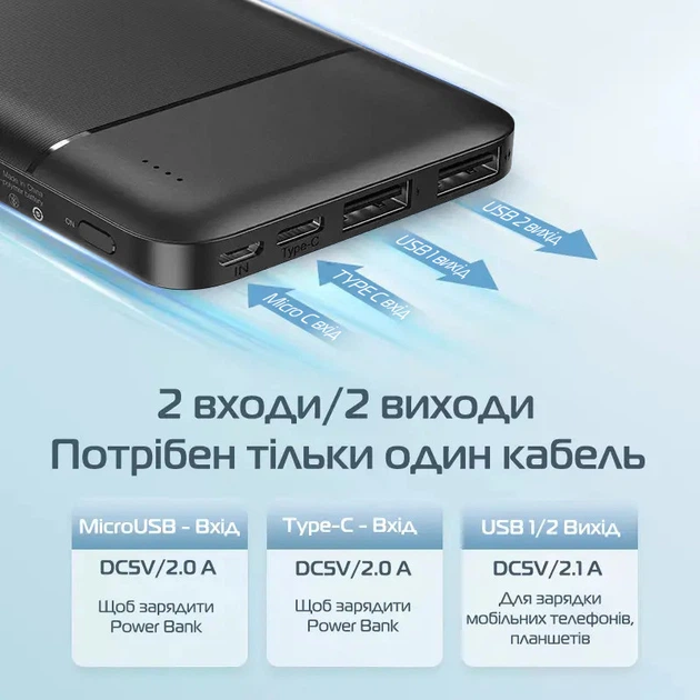 Портативный аккумулятор Power Bank Remax 10000 mah RPP-96 Black внешний - Фото 4 Портативный аккумулятор Power Bank Remax 10000 mah RPP-96 Black внешний - изображение 4
