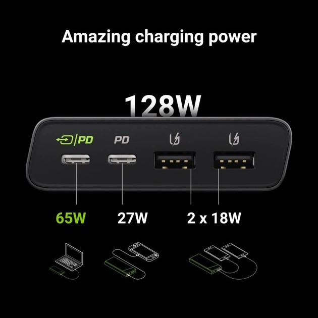 УМБ Greencell PowerPlay Ultra 26800 mAh Black (5907813965258) - зображення 3