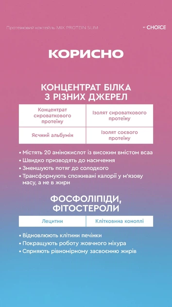 Протеїновий коктейль by Choice - MIX PROTEIN CONTROL - изображение 4