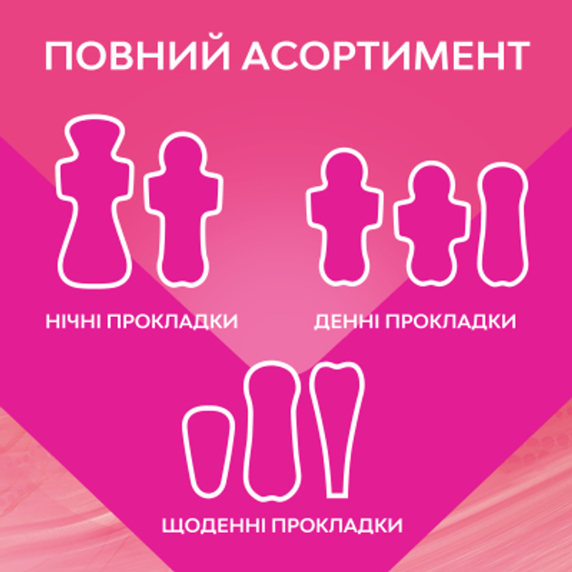 Гігієнічні прокладки Libresse Ultra Long Wings 36 шт. (7322540536836) - зображення 3
