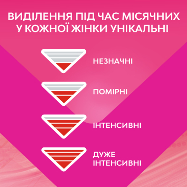 Гігієнічні прокладки Libresse Ultra Long Wings 36 шт. (7322540536836) - зображення 11
