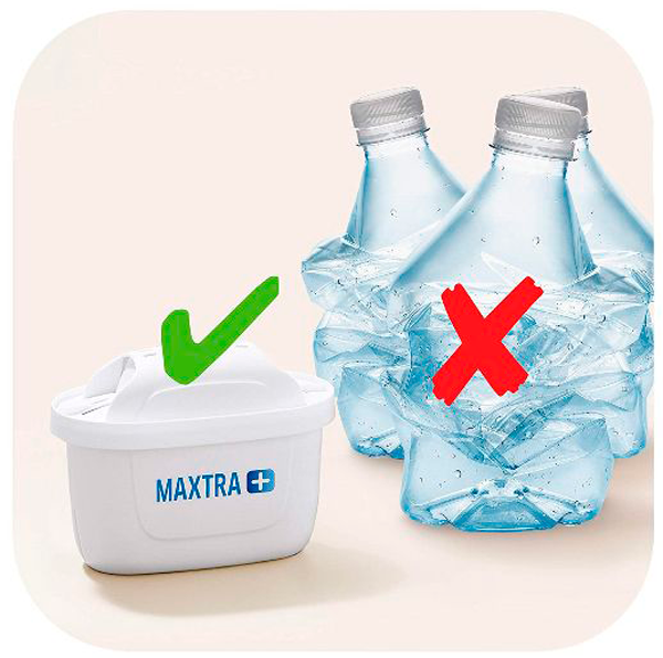 Фільтр-глечик BRITA Marella Memo - зображення 6
