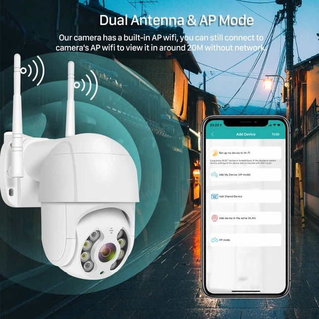 "PTZ-D4" Уличная IP Wi-Fi камера Видеонаблюдения Купольная Поворотная IP66 (белая) - изображение 4