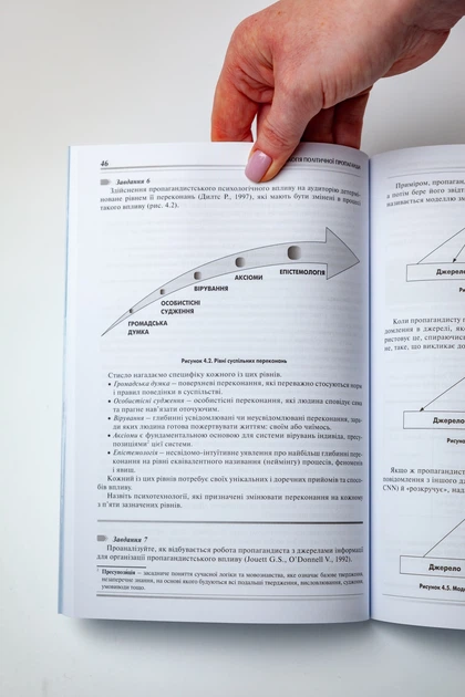 Книга "Психологія політичної пропаганди", Т. Андрущенко, Зеленін - зображення 10