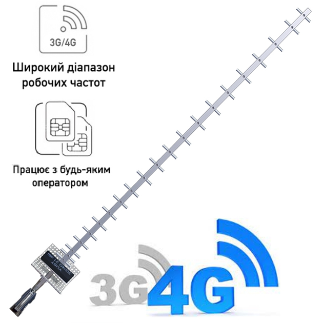 Антенна GSM/3G/4G FREGAT (Круговая, 6 дБ)