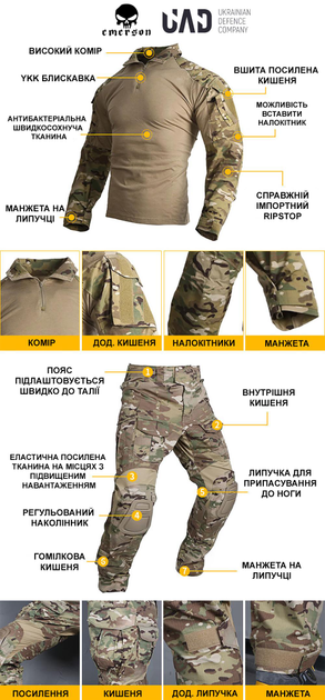 Тактична бойова сорочка (Убакс) Gen3 Emerson Мультикамуфляж S - зображення 2